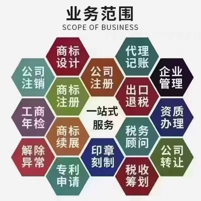鹤岗代理记账