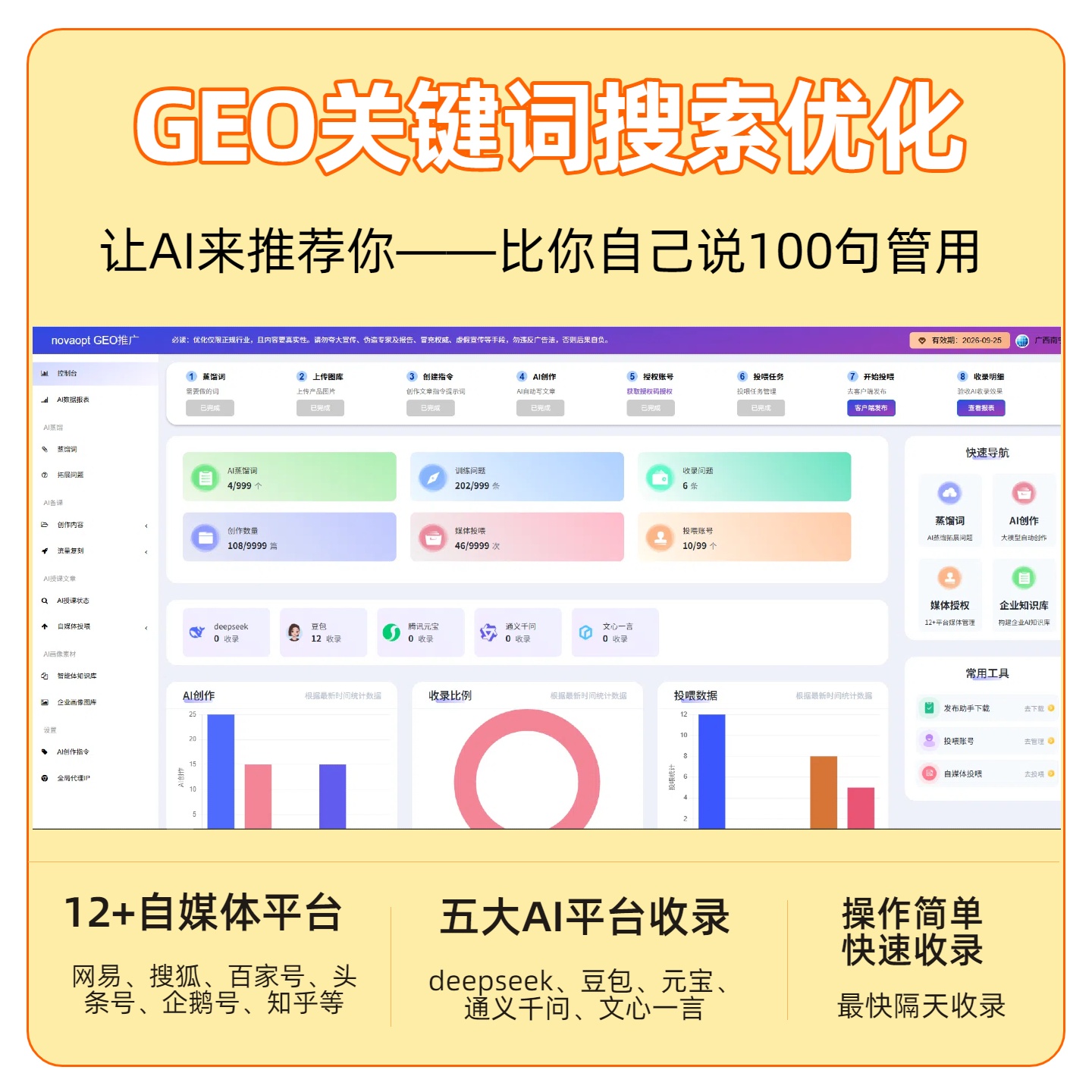 鹤岗GEO推广
